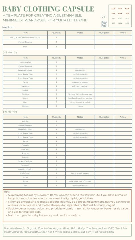 Baby Capsule Wardrobe Essentials Guide: A Minimalist Approach to Baby Clothing Newborn Wardrobe Essentials, Baby Capsule Wardrobe, Minimalist Newborn Wardrobe, Newborn Clothes Checklist Winter, Tiny Nursery Cupboard Size, Newborn Minimalist Essentials, Newborn Schedule, Baby L, Capsule Wardrobe Essentials