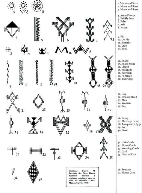 tatouages Berber Tattoo, Symbols And Their Meanings, Small Wave Tattoo, Typographie Logo, Symbole Viking, Filipino Tattoos, Rune Symbols, Carpet Ideas, Tattoo Henna