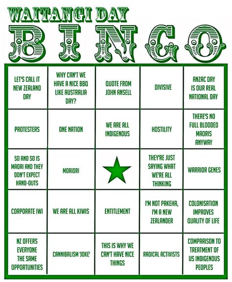 Waitangi day bingo, not going out in public today for fear of winning in the first 5 mins.... Treaty Of Waitangi, Waitangi Day, Celebration Around The World, School Kit, Bingo Card, Anzac Day, Teacher Guides, Media Coverage, Teaching Classroom