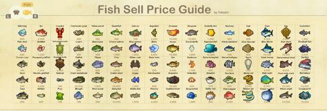 (19) wern on Twitter: "**ANIMAL CROSSING NEW HORIZONS SPOILERS** I took the images from the Critterpedia and compiled all of the -currently- available prices for fish and insects for easy reference. This includes ALL creatures so spoilers abound Use it make that sweet bank #AnimalCrossingNewHorizons https://t.co/faf1ULXs2k" / Twitter Animal Crossing Fish, Acnh Tips, Animal Crossing Tips, Coral Island, Animal Crossing Guide, Acnh Inspiration, Easy Reference, New Animal Crossing, Animal Crossing New Horizon