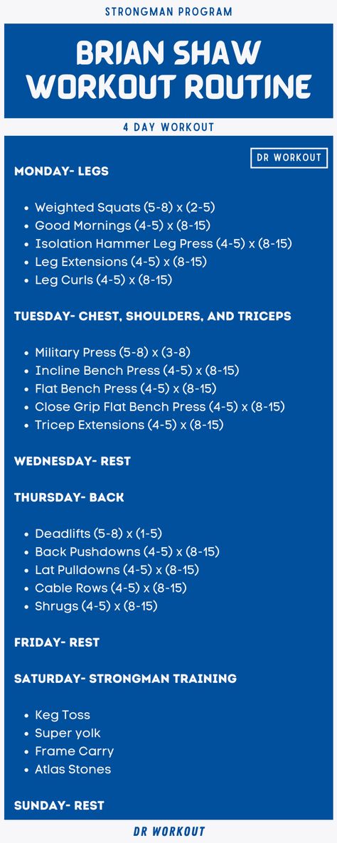 Brian Shaw Workout Routine Strongman Workout Routine, Strongman Training Workouts, Brian Shaw Strongman, Powerlifting Routine, 3 Day Workout Routine, Dr Workout, Strongman Workout, Gym Workout Schedule, Viking Workout