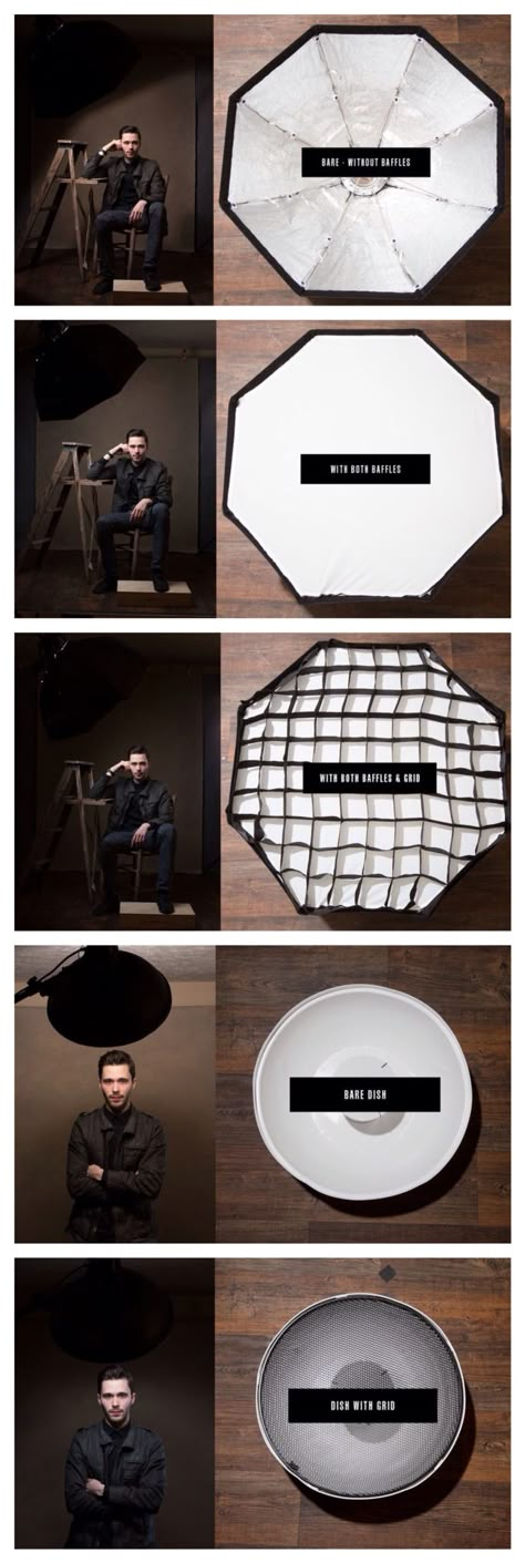 Light Modifiers Photography, Beauty Dish Lighting Setup, Beauty Dish Photography, Led Lights Photography Ideas, Softbox Lighting Setup, Spot Light Photography, One Light Photography, Light Modifiers, Photography Infographic