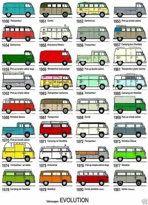 Combi Vw T2, Vw Kampeerwagens, Volkswagen Vintage, T3 Vw, Van Vw, Volkswagen Camper Van, Volkswagen Type 2, Kombi Home, Volkswagen Van