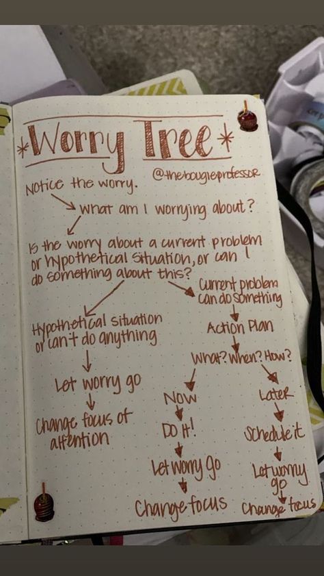 Worry Tree Journal, Worry Journal, We'll Be Alright, Be Alright, Therapy Worksheets, Action Plan, Book Ideas, Comfort Zone, Do Anything