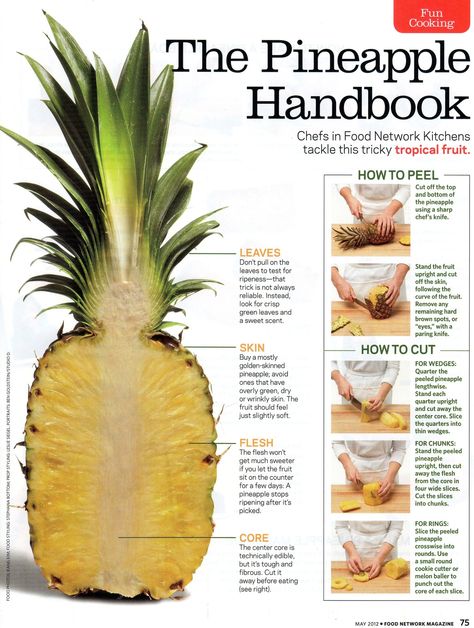 Cut A Pineapple, Fruit Hacks, Recipes Fruit, Simple Family Meals, Cut Pineapple, Pineapple Recipes, Fruit Food, Ripe Fruit, Food Info