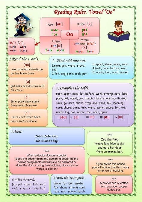 Reading Rules. The letter Oo - English ESL Worksheets Phonetics English, Reading Rules, English Pronunciation Learning, Types Of Reading, Learning Phonics, Rules For Kids, Phonics Rules, Teaching Spelling, Learn Languages