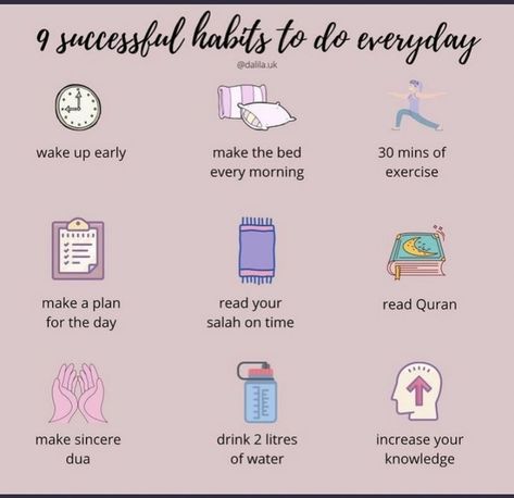 Islam To Do List, Islam Self Care, Self Improvement Islam, Islam Checklist, Islamic To Do List, Quran Surah List, Muslim Glow Up, Islamic Content Ideas, Islam Journal Ideas