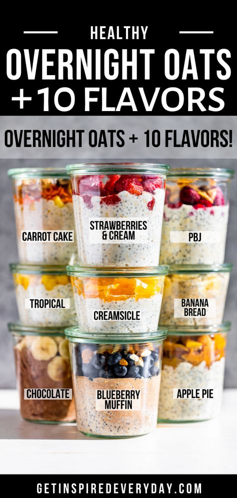 Breakfast Smoothie Oats, Overnight Oats In A Jar With Yogurt, Tasty Overnight Oats In A Jar, Overnight Oats Jar Size, Midnight Oats Recipe, Breakfast In A Jar Make Ahead, Pineapple Overnight Oats Healthy, Low Carb Overnight Oats In A Jar, Overnight Oats With Dried Fruit