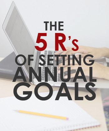 The Five Rs of Setting Annual Goals Annual Goal Planning, Annual Goals, Nursing Goals, Annual Planning, Goals Sheet, Goal Setting Template, Annual Review, Goals Template, 2024 Goals