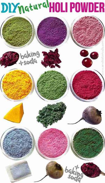 Natural Green Dye, Natural Food Dyes, Tinta Natural, Natural Food Dye, Powdered Food Coloring, Holi Powder, Butterfly Pea Flower Tea, Diy Art Supplies, Recipes By Ingredients