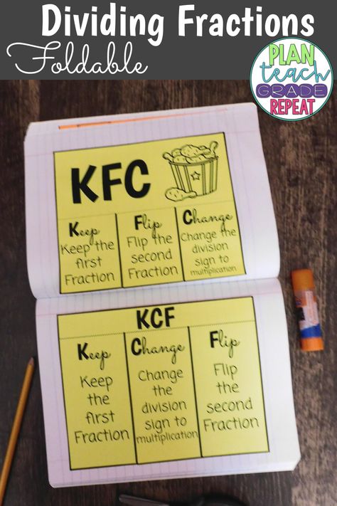 This resource is for 2 dividing fractions foldable to be glued into an interactive notebook.  KCF (Keep Flip Change) KFC (Keep Change Flip)  Aligned to CCSS 5.NF.7 Aligned to NC SCOS NC.5.NF.7  #ncteacher #5thgrademath Fractions Interactive Notebook, Dividing Fractions Anchor Chart, Fractions For Kids, Division Sign, Fractions Anchor Chart, Fractions Multiplication, Math Foldables, Dividing Fractions, Math Division