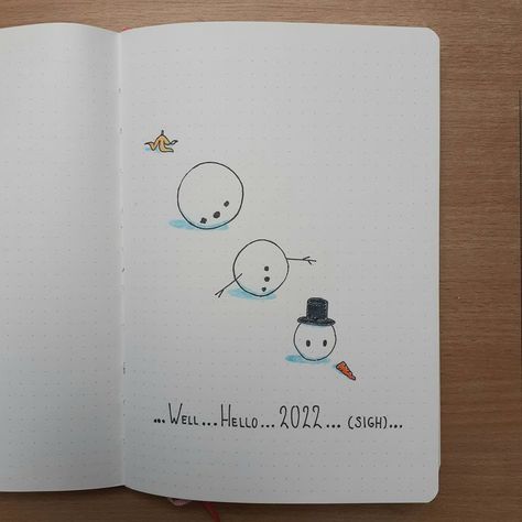 Cute bullet journal spread for 2022 with a snowman that fell apart. "Well...hello...2022...(sigh)... #bujo #bulletjournal #2022 2022 Title Page, January Cover Page Bullet Journal, Month Doodles, January Title, Bujo 2025, Bullet Journal Drawings, Aesthetic Journals, Bullet Journal 2024, December Bullet Journal