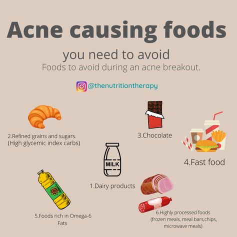 Acne Friendly Food, Acne Safe Foods, Foods That Cause Acne, Food That Causes Acne, Fatty Foods To Avoid, Acne Triggers, Food Acne, Nodule Acne, Healthy Clear Skin