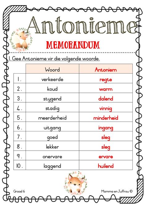 Graad 6 Afrikaans Werkkaart
ANTONIEME Afrikaans Notes, Afrikaans Werkkaarte, Afrikaans Worksheets, Spelling And Handwriting, English Activities For Kids, Language Worksheets, Vowel Team, Teachers Aide, Teaching Time