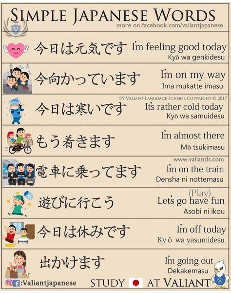 Japan Language Learning, Tattoo Ideas Japanese, Japanese Conversation, Japanese Sentences, Learn Basic Japanese, Japan Language, Learn Japan, Learning Words, Bahasa Jepun