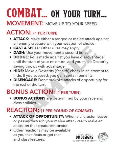 D&D 5e Player Combat Cheat Sheets - Dungeon Masters Guild | Dungeon Masters Guild Dungeon Master Cheat Sheet, Dungeons And Dragons Cheat Sheet, Dnd Player Cheat Sheet, D&d Combat, Dm Cheat Sheet, Dnd Cheat Sheet 5e, Dnd Combat Cheat Sheet, How To Be A Dungeon Master, D&d Cheat Sheet