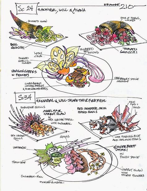 Feeding Hannibal : Episode 10 Naka choko Plating Drawing, Feeding Hannibal, Plate Sketch, Hannibal Food, Outlander Kitchen, Food Plating Design, Kitchen Fans, Food Sketches, Gastronomic Food