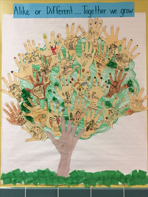 Cultural Diversity Tree Multi Cultural Crafts For Preschool, Diversity Kindergarten Craft, Culture And Diversity Activities, Celebrating Diversity Activities, Diversity Display Eyfs, Equality And Diversity Activities Eyfs, Diversity Art For Toddlers, Children's Rights Art For Kids, Inclusive Schools Week Ideas