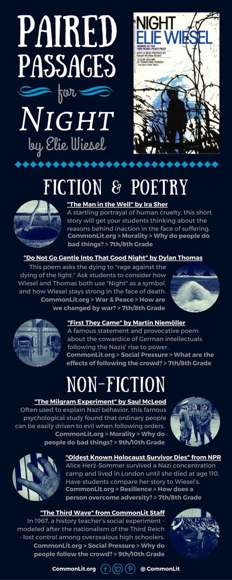 Teaching Night by Elie Wiesel? Use these paired passage suggestions to get your students thinking about the major themes of the memoir. All texts are freely available at Commonlit.org. Night Elie Wiesel Projects, Elie Weisel, Teaching Night, Direct Quotes, Night By Elie Wiesel, Reading Night, Teaching High School English, Teaching Literature, Ap English