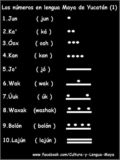 Numbers in Mayan Mayan Letters, Guatemalan Mayan Symbols, Mayan Number System, Mayan Long Count Calendar, Mayan Language, Uxmal Mexico Mayan Ruins, Teaching 6th Grade, Hand Tats, Letter L