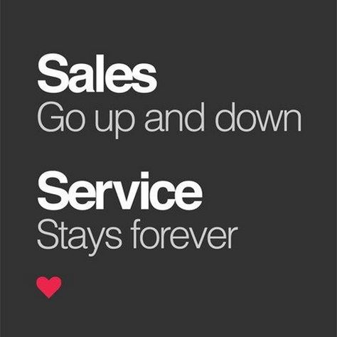 Clever Sales Quotes. QuotesGram Startup Poster, Sales Motivation, Sales Quotes, Image Positive, Customer Service Quotes, Service Quotes, Quotes For Work, Real Estate Humor, Real Estate Quotes