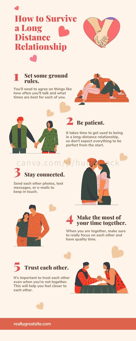 Navigate the challenges of a long-distance relationship with our 'Illustration: How to Survive a Long Distance Relationship'. Click the link to explore and share this helpful illustration!"#LongDistanceRelationship, #LDRTips, #RelationshipAdvice, #Illustration, #LoveAcrossMiles, #CanvaTemplate, #RelationshipGoals, #SurviveLDR, #LoveTips, #RelationshipGuide Ex Love, Divine Timing, Lasting Love, How To Survive, Relationship Building, Trust Issues, Serious Relationship, Distance Relationship, Healthy Relationship Advice