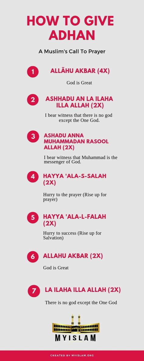 Which Surah To Read After Every Namaz, How To Make Dua After Namaz, How To Make Dua To Allah, How To Learn Quran, Surahs To Read After Each Salah, Dua After Adhan, How To Read Namaz, Ablution Islam, Islam Lesson