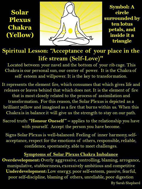 Manipura Chakra | Navel Chakra (Solar Plexus). Information Yellow Chakra Solar Plexus, Navel Chakra, Reiki Training, Manipura Chakra, Chakra System, Chakra Yoga, Energy Work, Personal Power, Solar Plexus Chakra