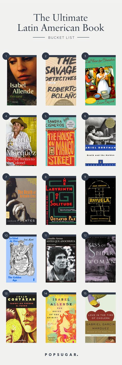 With so many incredible books by talented Latino authors, it can be hard to narrow down your top must-reads. Here's the ultimate Latina American Book guide! Latin American Literature, Book Guide, Book Bucket, Book Challenge, Classic Bathroom, American Literature, Literature Books, Reading Challenge, Reading Corner