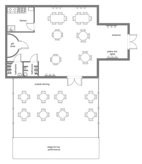 Here is a bakery shop floor plan, from which you can see the overall layout clearly. Floor plans are one such tool that bond between physical features such as rooms, spaces, and entities like furniture in the form of a scale drawing. Click through, and find more templates and design ideas! Small Restaurant Floor Plan, Shop Floor Plan, Restaurant Floor Plan, Bakery Shop Design, Interior Floor Plan, Small Restaurant, Drawing Interior, Sims 4 House Building, Scale Drawing