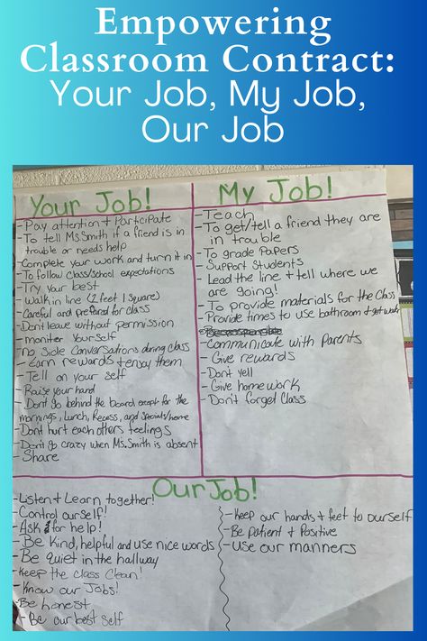 Empowering Classroom Contract: Collaborative Classroom Management Strategy where Students and Teachers Define Responsibilities and Establish Agreements for Positive Classroom Culture Classroom Agreements, Social Contract Classroom, Classroom Agreements Display, Respect Contract For Students, Respect Agreement Classroom, Classroom Contract Elementary, Classroom Agreements Class Rules, High School Classroom Management Class Rules, Classroom Contract