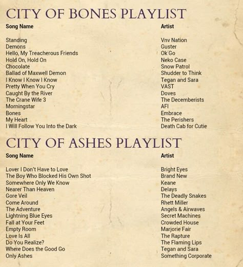 What her playlist for City of bones and city of ash. Was. Her Playlist, City Of Ash, Immortal Instruments, Mortal Instruments Books, City Of Ashes, Clary And Jace, Dominic Sherwood, Cassie Clare, Tegan And Sara