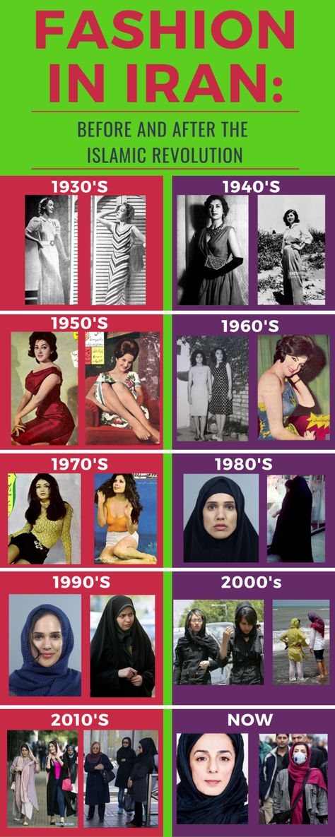 Iran Before The Revolution, Islamic Revolution Of Iran, Iran Pre Revolution, Iranian Women Art, Iran Before Revolution, Iran Revolution 2022, Iran 1970, Women Iran, Iranian Clothes