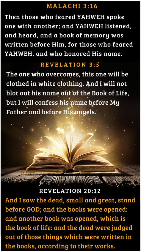 Book Of Revelation Quotes, Malachi Scriptures, Revelation Quotes, Revelations Quotes, Revelation Prophecy, White Throne, Lake Of Fire, Biblical Feasts, Yom Teruah