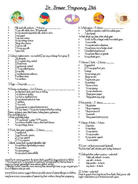 Nice outline of what the portions are that are used in the checklist Dr. Brewer pregnancy diet. Brewers Diet Pregnancy, Brewers Diet, Brewer Diet, Diet While Pregnant, Healthy Pregnancy Diet, Pregnancy Meals, Diary Of A Fit Mommy, Diet Diary, Pregnancy Diet