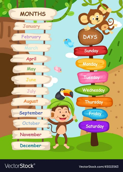 Months Name Chart For Kids, English Months Of The Year, Days Of The Week Poster Classroom, Days Of The Week Flashcards, Months Of The Year Flashcards, Days In February, Preschool Art Activities, Teaching Grammar, English Language Teaching