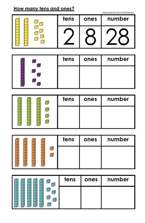 Kindergarten Numbers and Counting Worksheet Addition With Pictures, Cvc Words Kindergarten, Math Sheets, Mathematics Worksheets, Math Journal, First Grade Worksheets, 1st Grade Math Worksheets, Basic Math Skills, Tens And Ones