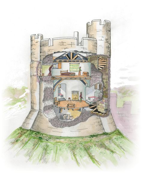 A section through the Longtown Castle keep, with a plan of the principal room and a cutaway reconstruction of the keep viewed from the south-west. Images: Neil Kidd/Martin Cook. Viking Farming, Castle Cutaway, Labyrinth Castle, Swiss Castle, Medieval Keep, Star Fortress, Aesthetic Medieval, Ludlow Castle, Castle Keep