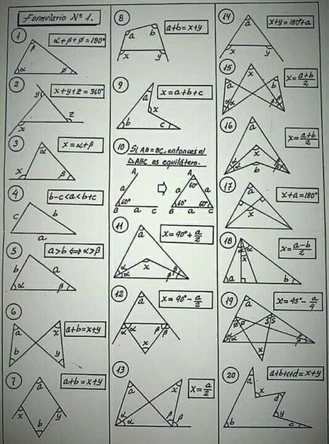 Math Infographic, Geometric Formulas, High School Geometry, Math Formula Chart, Geometry Formulas, Teaching Math Strategies, Math Charts, Learning Mathematics, Circle Math