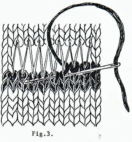 Well, after considerable rummaging I have turned up the directions for the Swiss darning mend mentioned in my last post.  I hope you can... Swiss Darning, Mending Clothes, Make Do And Mend, Visible Mending, Knitting Tutorial, Knitting Techniques, Crochet Techniques, Knitting Stitches, Knitting Inspiration