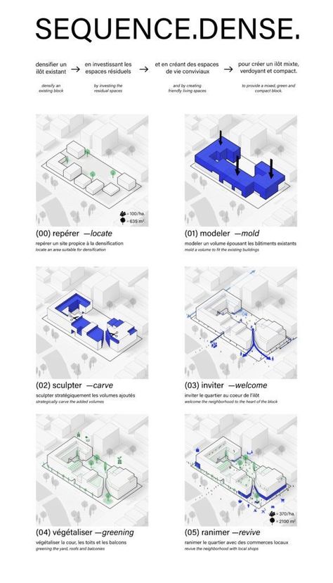 Massing Design Architecture, Architecture Massing Diagram, Architectural Diagrams Concept, Schematic Diagram Architecture, Architectural Concept Diagram, Diagrammatic Drawing, Concept Diagram Architecture, Powerpoint Presentation Ideas, Architecture Design Presentation