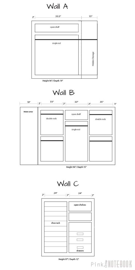 Designing my Walk-in Closet - Pink Little NotebookPink Little Notebook Closet Layout Dimensions, Diy Closets, Master Closet Layout, Walk In Closet Dimensions, Closet Design Plans, Closet Dimensions, Diy Custom Closet, Diy Shelving, Master Closet Design