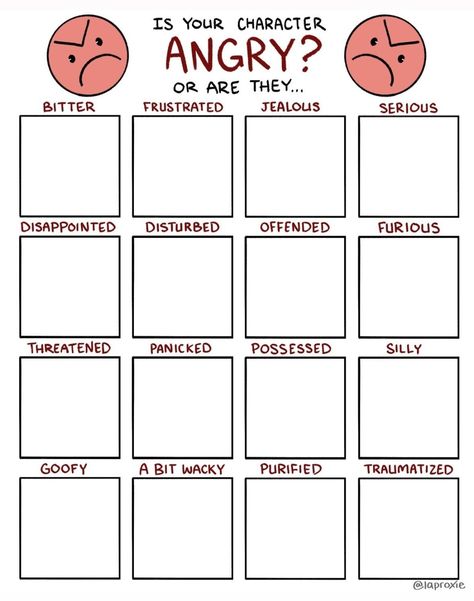 Oc Drawing Prompts, Script Shifting, Character Chart, Expression Sheet, Drawing Meme, Character Sheet Template, Emotion Chart, Draw Your Oc, Art Style Challenge