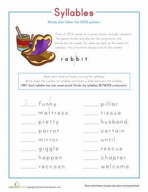 How can syllables be like peanut butter and jelly sandwiches? Syllable Division Worksheets, Vccv Syllable Activities, Og Phonics, Syllable Activities, Teaching Syllables, Word Structure, Syllable Division, Syllables Activities, Syllable Types