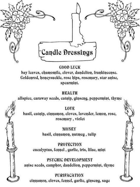 Candle Magick Spells, Candle Color Meanings, Candle Magic Spells, Witchcraft Candles, Candle Reading, Candle Dressing, Witch Candles, Magick Spells, Candle Magick