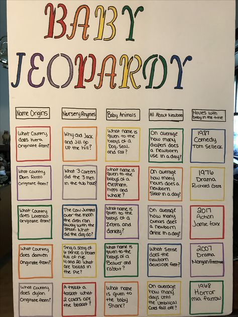 Baby jeopardy Baby Shower Jeporady Questions, Baby Jeopardy Questions And Answers, Baby Shower Jeporady, Baby Shower Jeopardy Questions, Baby Jeopardy, Baby Shower Jeopardy, Kylie Baby Shower, Baby Shower Party Games, Baby Shower Bbq