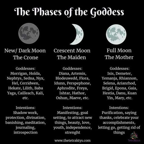 Hecate Goddess, Moon Meaning, New Moon Rituals, Moon Journal, Triple Moon Goddess, Wiccan Spell Book, Witchcraft Spell Books, Image Swag, Happy Hippie