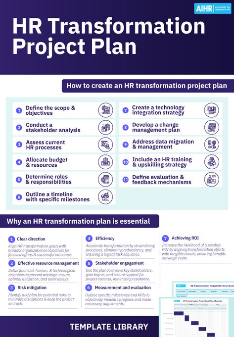 Human Resources critically influences organizational success in the ever-changing realm of business. It's crucial to adapt strategically. Delve into our latest article that details 11 key steps for designing a potent HR Transformation Project Plan. Your path to impactful change starts now. #HRLeadership #HRTransformation #HumanResources Stakeholder Analysis, Organizational Change, Business Hacks, Employee Experience, Transformation Project, Website Developer, Human Resource Development, Job Advice, Project Plan