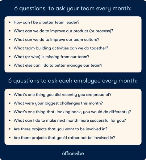 The 12 most important questions to ask your team every month | Officevibe Work Team Building Activities, Work Team Building, Good Leadership Skills, Good Teamwork, Leadership Inspiration, Team Development, Fun Questions, Staff Motivation, How To Motivate Employees