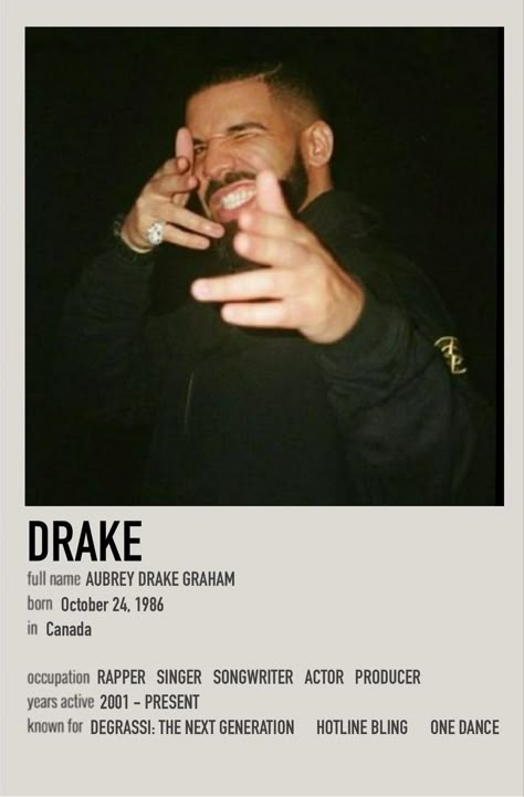 Drake Polaroid Poster, Drake Song Poster, Drake Minimalist Poster, Drake Posters Vintage, Song Posters Drake, Drake Polaroid, Drake Album Cover Poster, Drake Playlist, Drake Poster